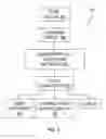 Fig. 08 - System and Method for Using Capacitors in Remote Operations