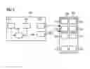 Fig. 03 - Inertial response function for grids with high turbine penetration