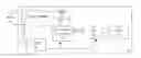 Fig. 01 - Lighting control system