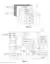 Fig. 06 - Lighting control system