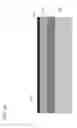 Fig. 02 - Hall effect sensor with graphene detection layer
