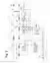 Fig. 03 - Particle count measurement device