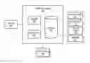 Fig. 01 - Structures and methods for extraction of device channel width