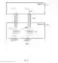 Fig. 04 - Semiconductor device including an arbiter cell