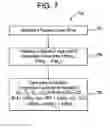 Fig. 08 - Apparatuses and methods for conversion of radio frequency (RF) signals to intermediate frequency (IF) signals