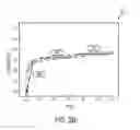 Fig. 05 - Wake up bias circuit and method of using the same
