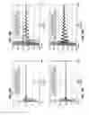 Fig. 07 - Semiconductor device