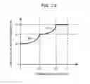 Fig. 20 - AMPLIFYING APPARATUS, COMMUNICATION APPARATUS AND AMPLIFICATION METHOD