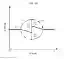 Fig. 33 - AMPLIFYING APPARATUS, COMMUNICATION APPARATUS AND AMPLIFICATION METHOD