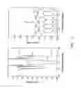 Fig. 03 - Radio frequency filter