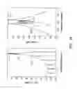Fig. 10 - Radio frequency filter