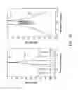 Fig. 13 - Radio frequency filter