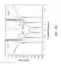 Fig. 27 - Radio frequency filter