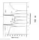 Fig. 29 - Radio frequency filter