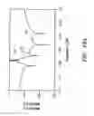 Fig. 40 - Radio frequency filter