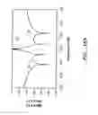 Fig. 41 - Radio frequency filter