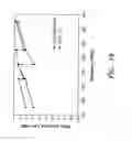 Fig. 45 - Radio frequency filter