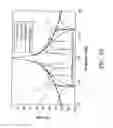 Fig. 46 - Radio frequency filter