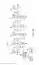 Fig. 56 - Radio frequency filter
