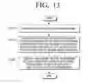 Fig. 14 - Door lock apparatus, display apparatus, mobile device, and method for controlling thereof