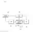 Fig. 02 - Method and system for notifying alarm state of vehicle