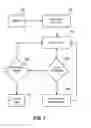 Fig. 09 - Alarm setting and interfacing with gesture contact interfacing controls
