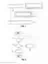 Fig. 02 - Method and device for warning the driver of a motor vehicle in the event of lack of attention