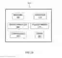 Fig. 05 - Smoke detector with external sampling volume using two different wavelengths and ambient light detection for measurement correction