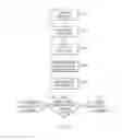 Fig. 04 - Systems and methods for indicating the presence of a mobile device within a passenger cabin