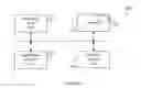 Fig. 08 - Multi-layer system for symbol-space based compression of patterns