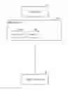 Fig. 01 - Systems and methods for remote L-band smart antenna distance measuring equipment diversity