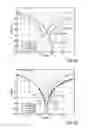 Fig. 08 - Combined antenna, antenna array and method for using the antenna array