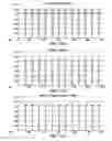 Fig. 09 - DIFFERENTIAL SIGNAL STRENGTH DETERMINATION SYSTEMS AND METHODS