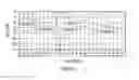 Fig. 09 - Reconfigurable antenna