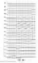 Fig. 09 - Liquid crystal display and bidirectional shift register apparatus thereof