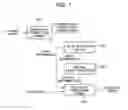 Fig. 02 - PROJECTION-TYPE PROJECTOR, ANTI-GLARE METHOD, AND PROGRAM FOR ANTI-GLARE