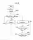 Fig. 07 - Mobile terminal and controlling method thereof