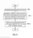 Fig. 06 - Wake up method and optical input device using the same