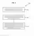 Fig. 08 - DEVICES AND METHODS FOR GENERATING TACTILE FEEDBACK