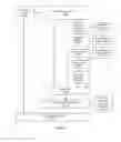 Fig. 07 - Methods and Devices and Systems for Positioning Input Devices and Creating Control