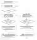 Fig. 01 - TERMINAL AND OPERATING METHOD THEREOF