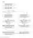 Fig. 09 - TERMINAL AND OPERATING METHOD THEREOF