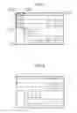 Fig. 16 - Image display apparatus, image enlargement method, and image enlargement program