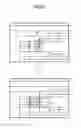 Fig. 22 - Image display apparatus, image enlargement method, and image enlargement program