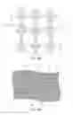Fig. 15 - DISPLAY DEVICE