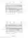 Fig. 19 - DISPLAY DEVICE