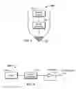 Fig. 03 - Active stylus