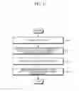 Fig. 16 - DIRECTION INPUT DEVICE AND METHOD FOR OPERATING USER INTERFACE USING SAME