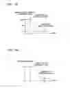 Fig. 03 - METHOD AND APPARATUS OF CONTROLLING BRIGHTNESS OF DISPLAY