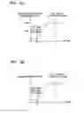 Fig. 04 - METHOD AND APPARATUS OF CONTROLLING BRIGHTNESS OF DISPLAY